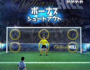 ウィリアムヒルスポーツのボーナスシュートアウト