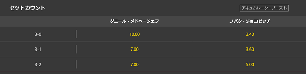 テニス　Total sets